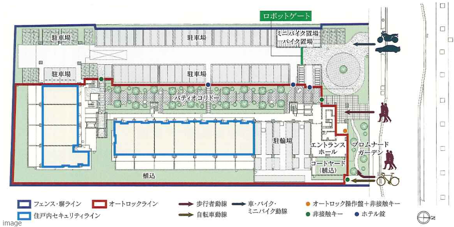 BELISTA西宮北口｜セキュリティライン・歩車分離設計概念図